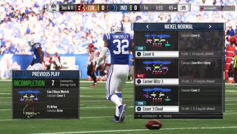 FOH S2 W15 Colts vs Bengals