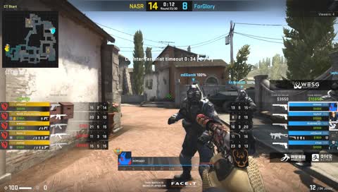 Ridam To in Zende ....