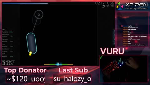 [Top700] mi-am rupt maseaua