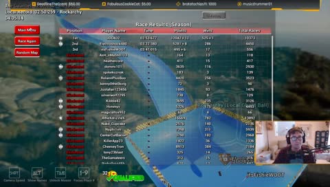 Dual MOS Tourney w/ Javatar