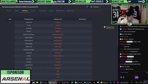 $300 3ASHL Tournament (PS4) | view the !bracket & !sponsor