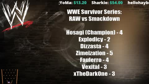 AWE Survivor Series Reaction Stream