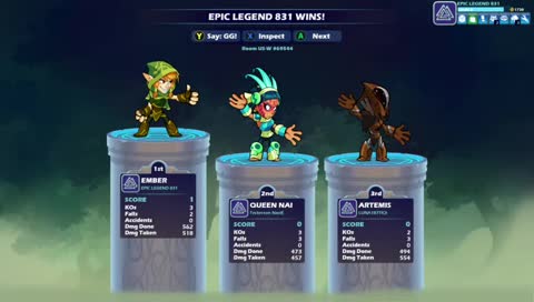 2 v 2