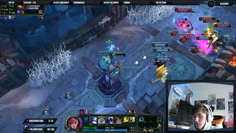 L'Aram arama pour les nuls en s'amusant 