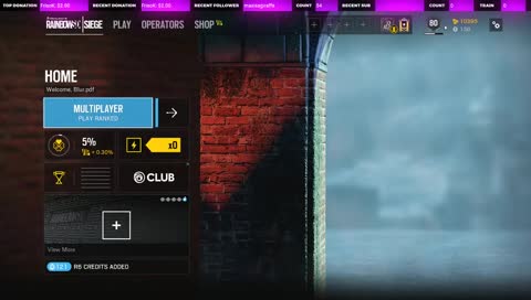 When you think your good and your not :)