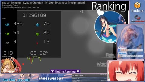 extremely short stream