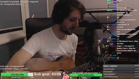 Chill guitar/singing/looping/mom spaghetting and more