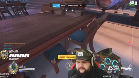 How's overwatch these days :^) ?