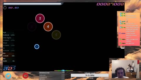 hopefully hitting some circles