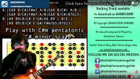 Soirée Improvisation ! Proposez moi des backings tracks !