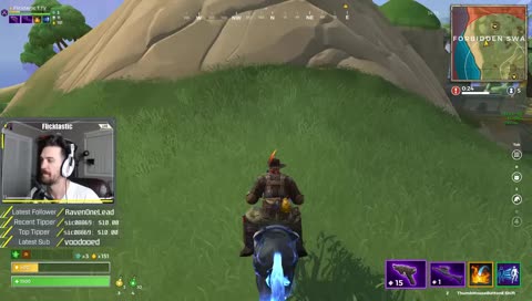 Optimus Prime'in some RR - Roadmap announced!    !roadmap !subgoal