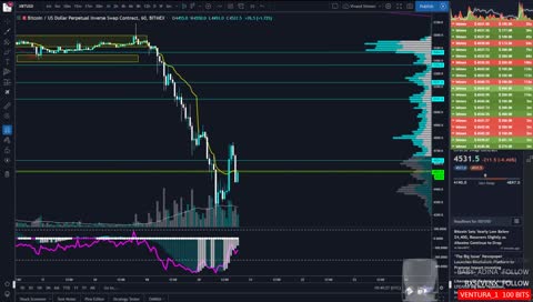 DUMP IT!!!  |  !mex |  !discord  |  !aggr  |  !toy  | !donate 