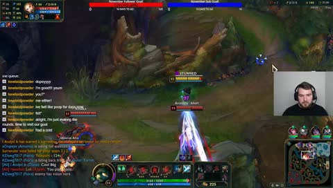 Chill Norms with my Brohemian Rhapsody