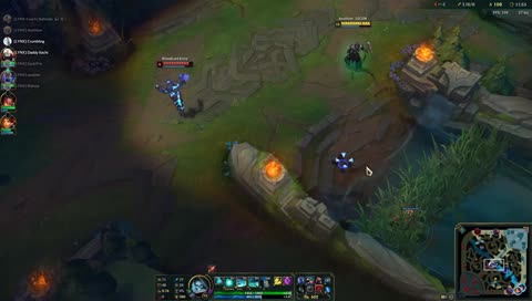 League of legends gameplay