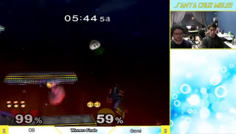 Pacific Showdown #63 The World is On Fire Edition