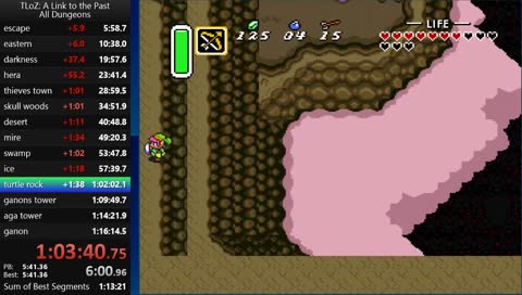 all dungeons