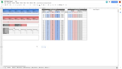 Smite down might aswell just do some Smite math stuff until game's back up