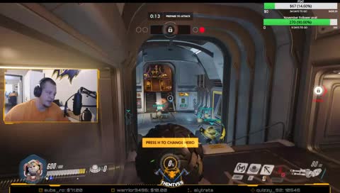 Hammond in a nutshell 