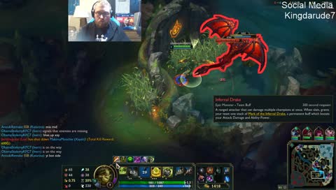 Learning Ivern. Short Stream