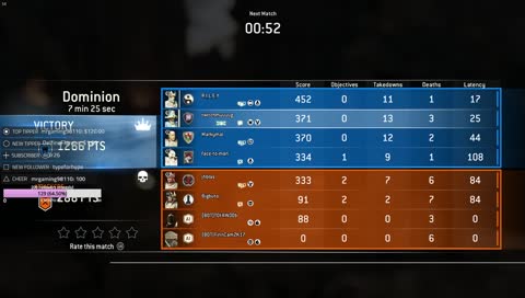 Totally Not Dark Souls