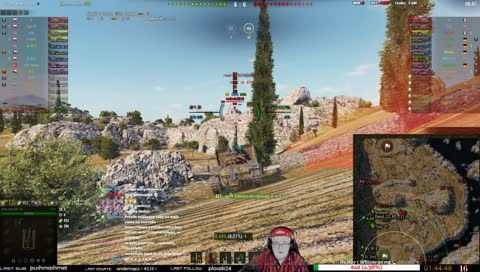 Jaroslavův Gameplay