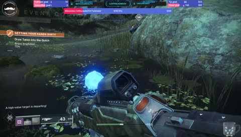 CoffeeJunkieTnV Fundraiser charity stream #Movember2018 [Camera problems, sorry] [PC/EN]