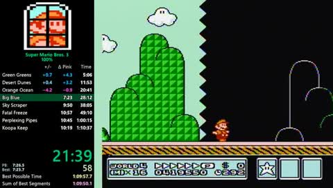 100% speedruns