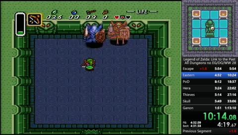 all dungeons speedrun