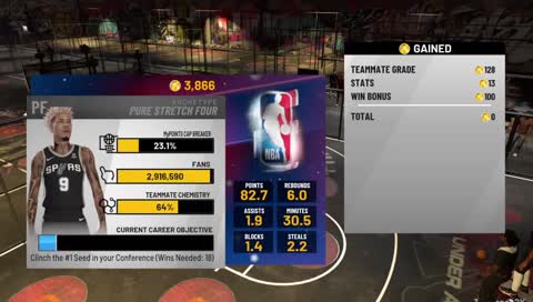 Streaking in cages lol  !!!!!!