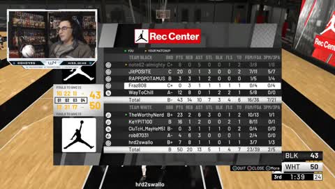 Dunks 'n Dubs NBA 2K19 PS4