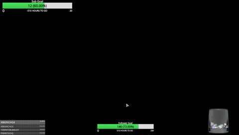 Legendary Difficulty with Mods. W40K Looks great.