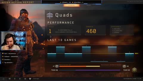 [SWE/ENG] ex-fnatic cod pro rivve