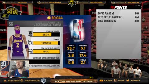 #Coast2Coast w/ ProphecY