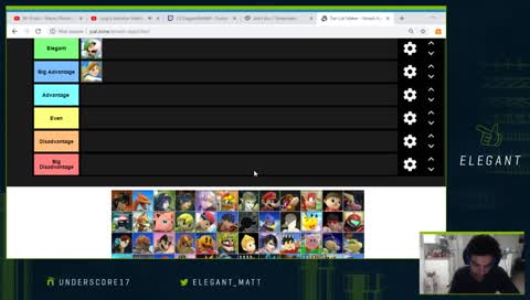 Final Luigi MU Chart for Smash 4!! IronMan too :)