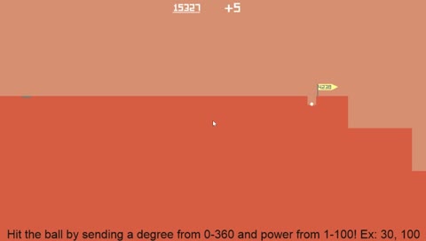 Twitch Plays Desert Golf