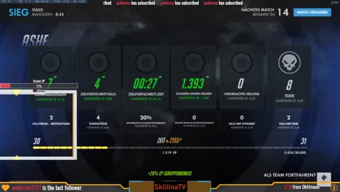 -> Urlaub <- Krawall und Remmi Demmi