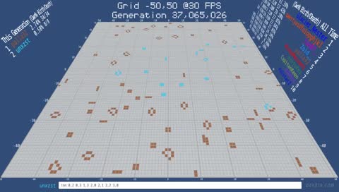 Twitch Plays Conway's Game of Life - Sir Robin Edition (Unity3d ECS Prototype #9)
