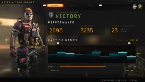 Prestige Master The Grind Has Been Real