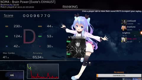 PRO player, schoolboy 5 pp
