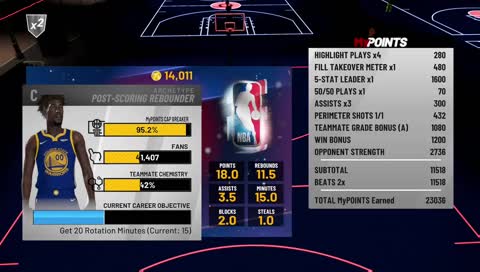 DRIBBLEGOD TURNED CENTER IN PARK AFTER DARK