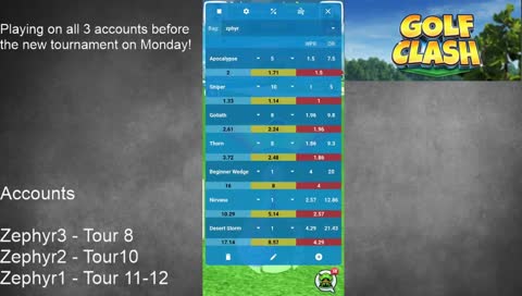 Playing new tournament holes!