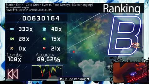 virgins click here to look at a girls hands