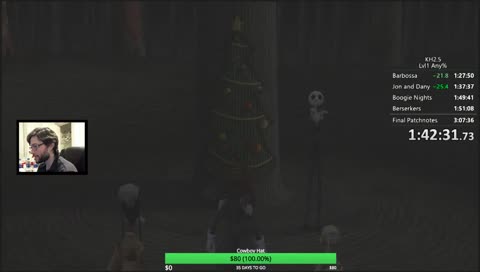 KH2.5 Lvl 1 Long%