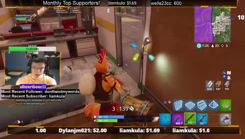 CHIKN