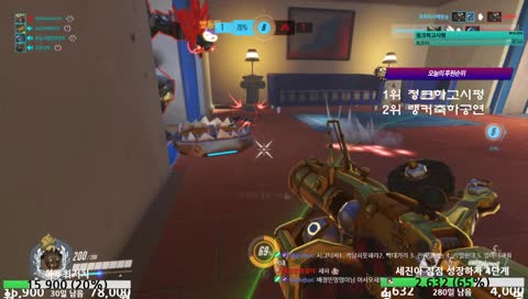 주말경쟁??? World Junk No.1  /  4500++ 4500hours junk World junk no.1 / CHASEJIN