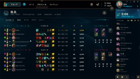 あらむ専がちょっとあらむしたららんく（予定）