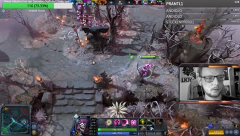 Blinder Parrik bestes Parrik 