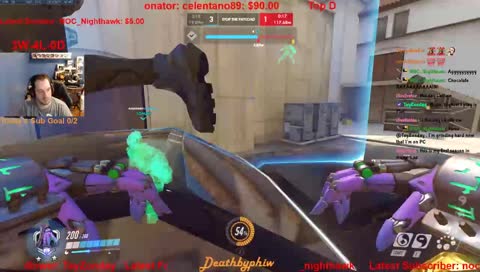 Support Life | 4201 Peak | THE RETURN TO OW