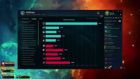 🔴 МАКСИМАЛЬНЫЙ ПОТ НА ЕВРОПЕЙСКОМ СЕРВЕРЕ!!! ► LEAGUE OF LEGENDS