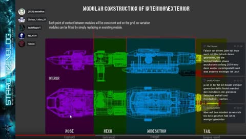 Star Citizen Blog Diskussionsrunde